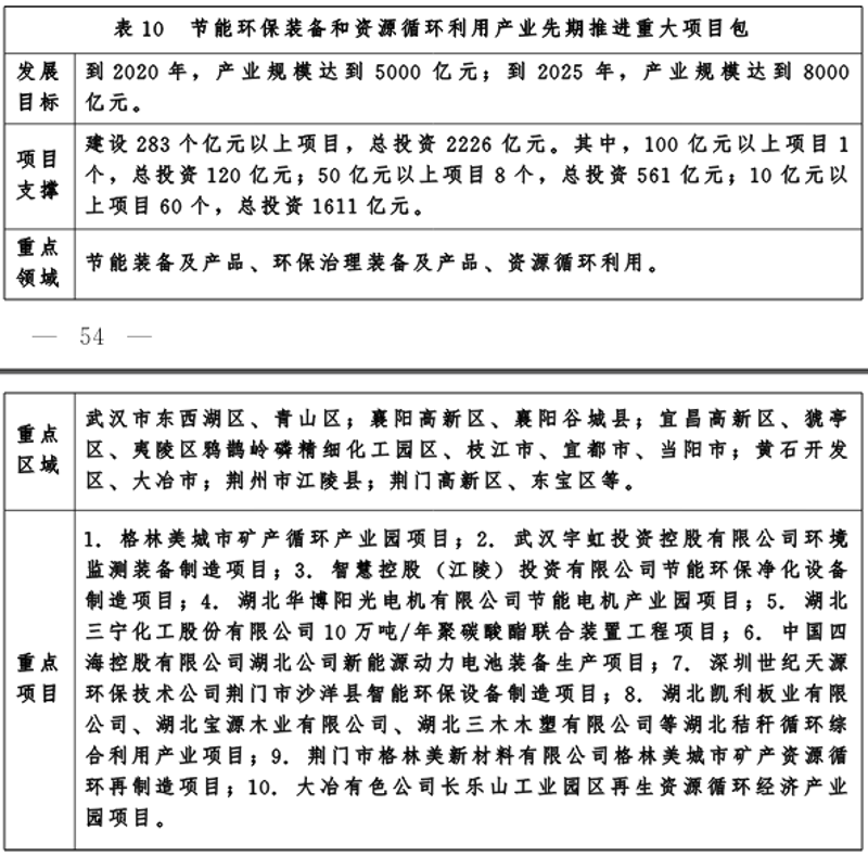 废旧金属回收：环保与经济效益双赢的秘诀
